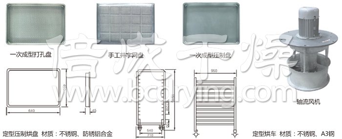 熱風循環(huán)烘箱配件